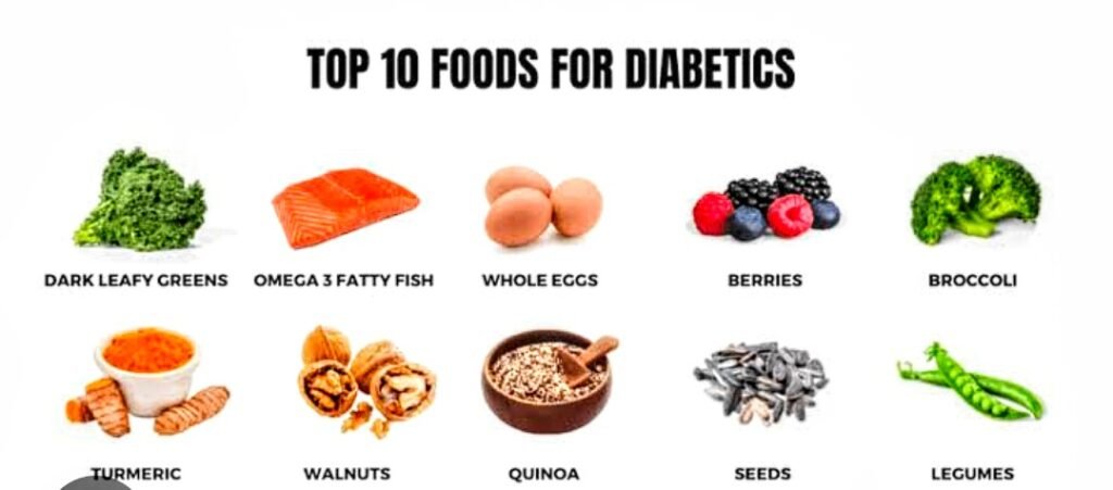 food in diabetes
