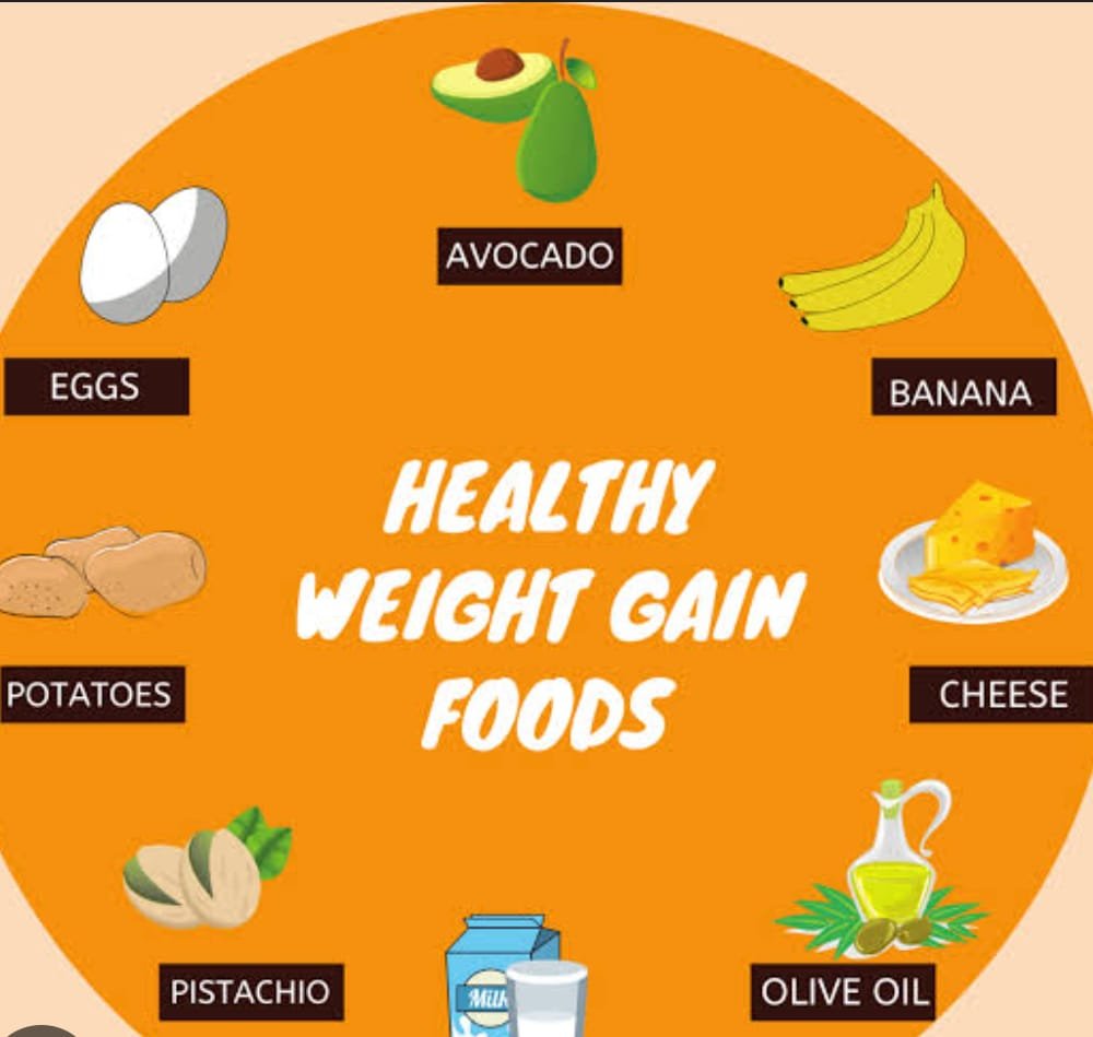 HOW TO GAIN HEALTHY WEIGHT