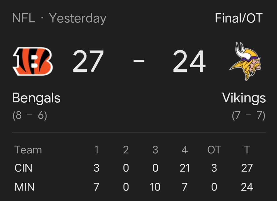 BENGALS GAMES OBSERVATIONS CINCINNATI & VIKINGS