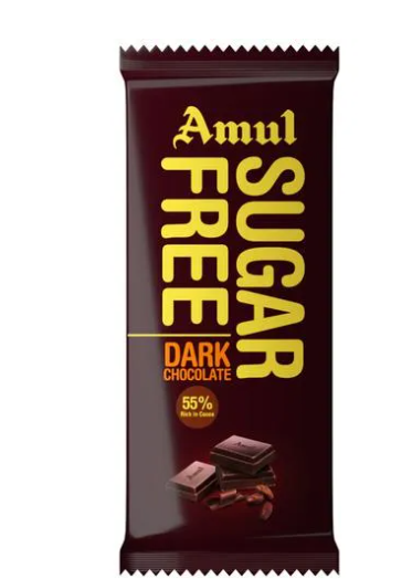 why dark chocolate goes in trending